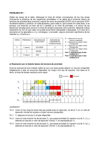 Solu-Ex-Inf-Ind-enero-2018.pdf
