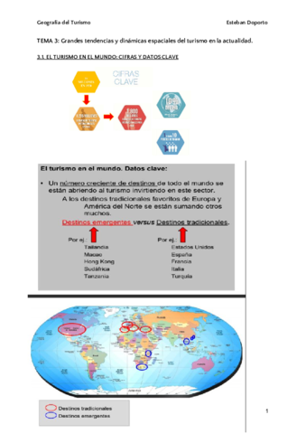 Tema-3-Geografia-del-Turismo.pdf