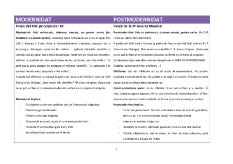 Apunts Epistemologia (tot el semestre) .pdf