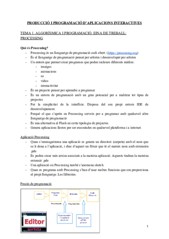 Apunts-Produccio-i-programacio-daplicacions-interactives-PPAI.pdf