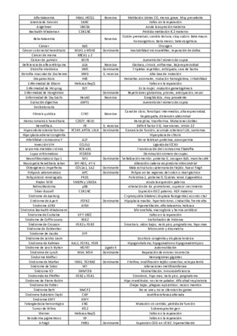 TODOS-MENOS-CASOS.pdf