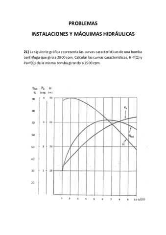 Problemas-Tema4.pdf