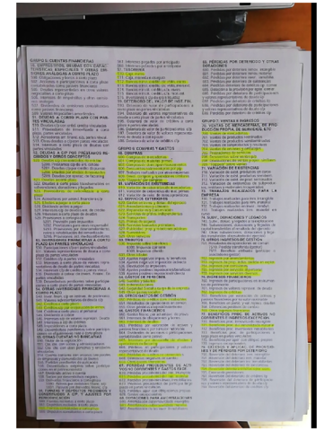 Cuadro-de-cuentas.pdf