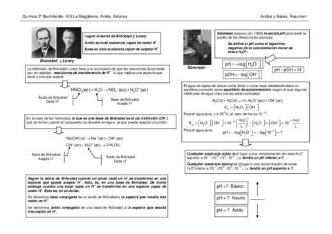 Resumen-AcidosBases.pdf