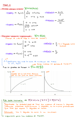 Tema-10-variables-aleatorias-importantes.pdf