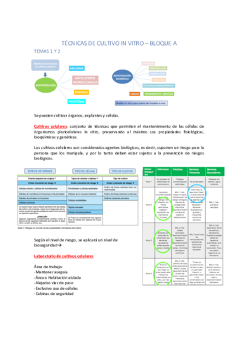 Tecnicas-de-cultivo-in-vitro-bloque-A-.pdf