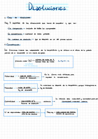 APUNTES-disoluciones-.pdf