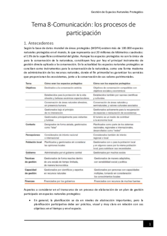 Tema-8-Comunicacion.pdf
