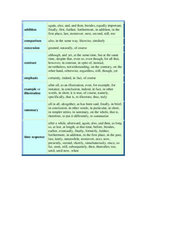 connectors3.pdf