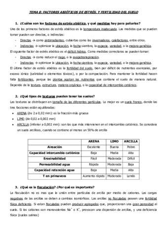 Preguntas 8 - Factores abióticos y fertilidad.pdf