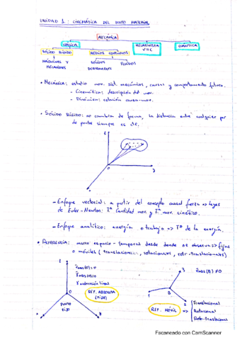 Apuntes-a-mano-cinematica-mecanica.pdf