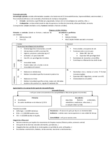 Inmunologia-Aplicada-Asignatura-completa.pdf