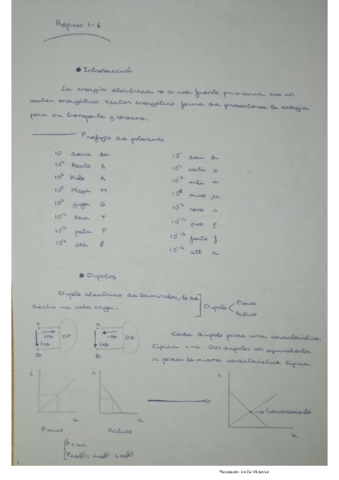 Repaso-Temas-1-6.pdf