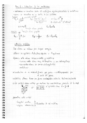 Ciencia y Tecnologia de materiales.pdf