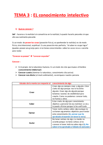 3. El conocimiento intelectivo