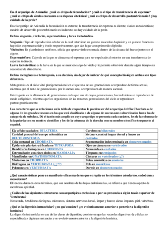 Examenes-Zoo.pdf