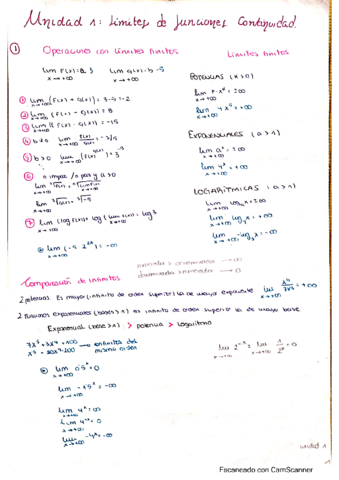 Resumen-todos-los-temas-matematicas.pdf
