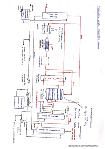 DiagramasTemas2-6.pdf