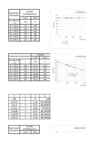 Practica-de-Fisica.pdf