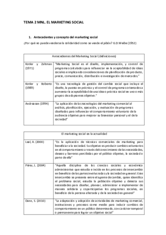 Tema-2-MNL.pdf