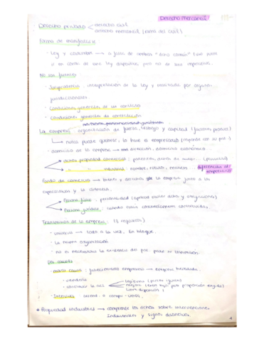 Derecho-mercantil-resumenes.pdf