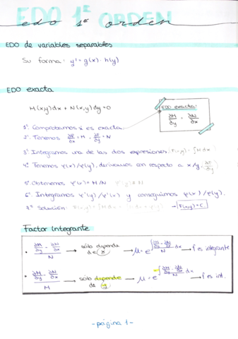 Resumen TODO temario.pdf