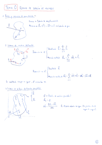 RESISTENCIA DE MATERIALES (TEORÍA.pdf