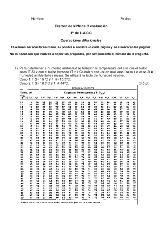 Examen-de-MPM-de-3a-evaluacion-2019-20-.pdf