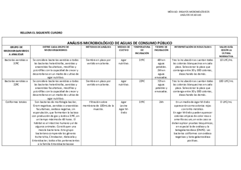 ANALISIS-MICROBIOLOGICO-DE-AGUAS-DE-CONSUMO-PUBLICO.pdf