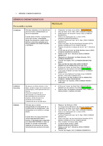Tablas-cultura-audiovisual.pdf
