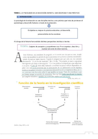 PSICOLOGIA-DE-LA-EDUCACION.pdf