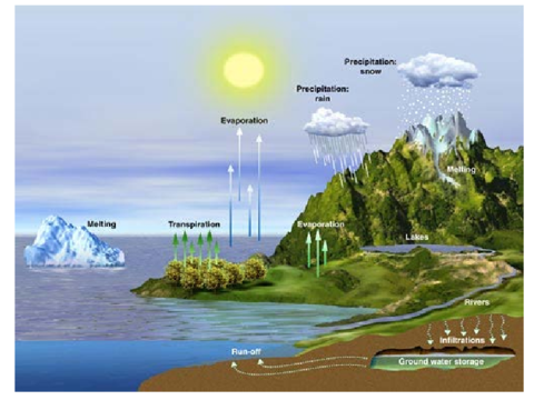 tema-1-Ingenieria-medioambiental-introduccion-3.pdf