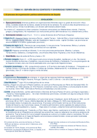 DIVISON-TERRITORIAL-ESPANA-GEOGRAFIA.pdf