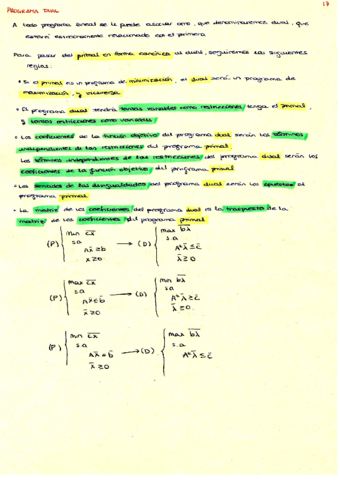 TeoremaPrimalDual.pdf