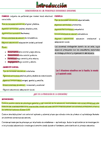 FICHAS-RESUMEN-PE-2019-2020.pdf