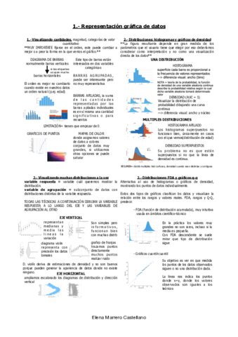 Tema-2-esquema-.pdf
