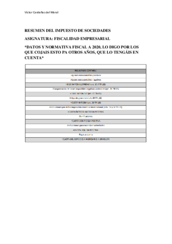 IMPUESTO-DE-SOCIEDADES.pdf