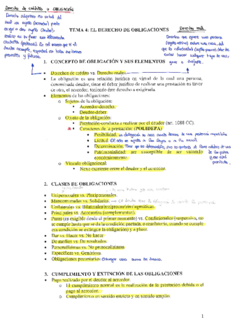 Tema-4-El-derecho-de-obligaciones.pdf