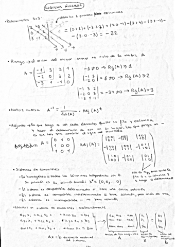 Esquema-Algebra.pdf