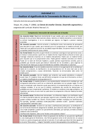 Taxonomias-de-Shayer-y-Adey.pdf