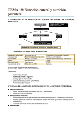 TEMA 12. Nutrición enteral y nutriciñon parenteral..pdf