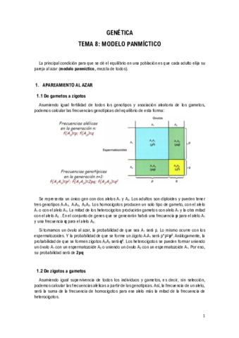 Tema-8-Modelo-Panmictico.pdf