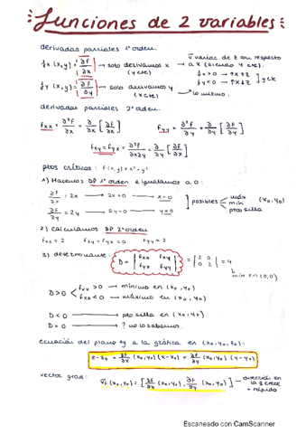 Apuntes-funciones-de-2-variables.pdf