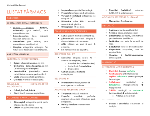 Llistat-farmacs-complet1.pdf