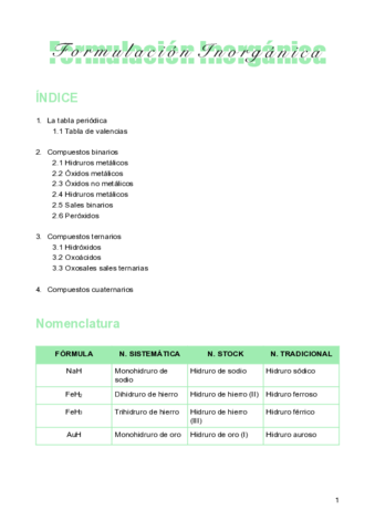 FORMULACION-INORGANICA.pdf