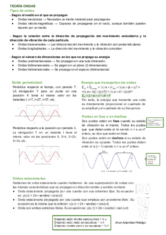 Teoria-fisica-ondas.pdf
