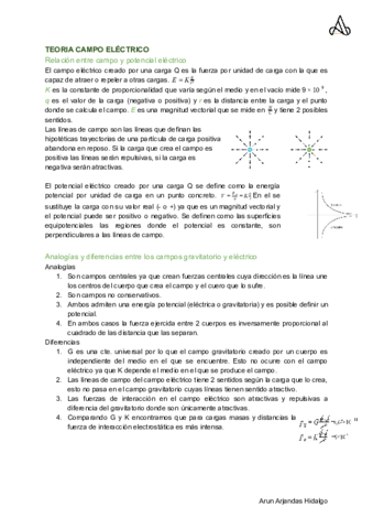Campo-electrico.pdf