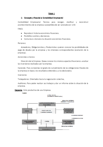 Tema-1.pdf