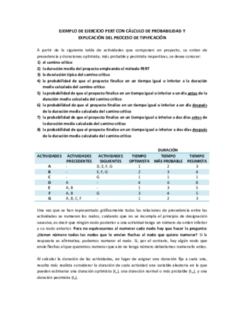 EJEMPLO-DE-EJERCICIO-PERT-CON-CALCULO-DE-PROBABILIDAD.pdf