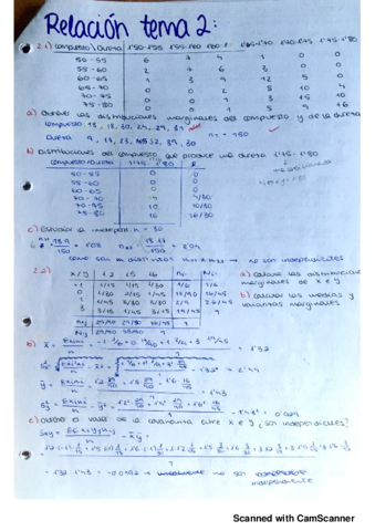 tema-2.pdf